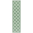 thumbnail image 4 of SAFAVIEH Machine Washable Rug Indoor/Outdoor Bermuda Collection - Bermuda Tamaya Geometric Machine Washable Indoor/Outdoor Runner Rug, Green/Beige, 2' x 8', 4 of 6