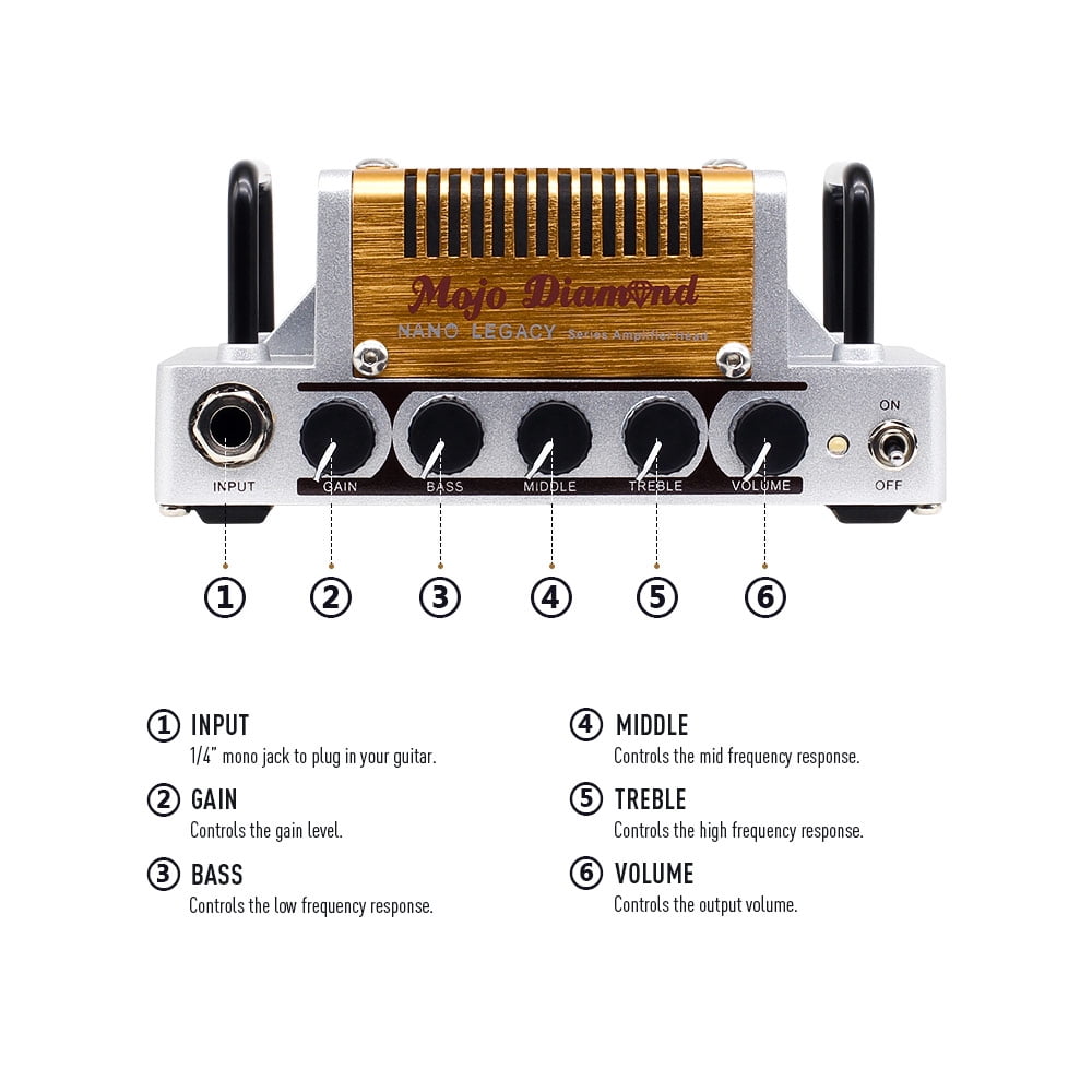 Hotone Nano Legacy Mojo Diamond Mini 5 Watt Compact Guitar Amp Head 3 Band NLA-5