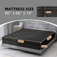 14 inch Queen Mattress,Hybrid Mattresses Medium Firm in a Box