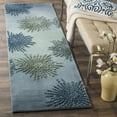 thumbnail image 2 of SAFAVIEH Soho Fiesta Geometric Runner Rug, Denim, 2'6" x 8', 2 of 8