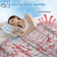 thumbnail image 3 of Pink Teal Forest Cooling Blanket, Lightweight Breathable Summer Throw Blanket with Double Sided Cold Effect, Modern Oil Painting Art Picnic Beach Blankets Bed Sheet for Hot Sleepers 50"x60", 3 of 8