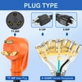 thumbnail image 4 of Nilight 30 Amp to 110V RV Adapter Cord 30 A to 15A RV Distribution Adapter Cord 3 Prong TT-30P Male to 3X 5-15R/5-20R Female ETL Listed for RV Camper Generator Household Outlet, 4 of 9
