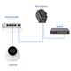 thumbnail image 3 of CENTROPOWER Conmutador/extensor/amplificador POE de 5 puertos para exteriores 60W 48V 10/100/1000M Conmutador de paso POE Extensor Ethernet para exteriores Repetidor PoE, 3 of 5