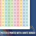 thumbnail image 2 of Numbers 1-100 Chart Poster - Classroom Therapy Educational School Kid Poster for Preschool Kindergarten Back to School (Unframed), 2 of 4