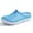 Blue, variant on Women's Garden Clogs Shoes Casual Slipper Beach Sandals Anti-Slip Pool Water Shoes Home Slippers Summer Footwear