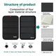 thumbnail image 3 of RV Door Window Shade Cover Waterproof Sunshade Blackout, 3 of 5