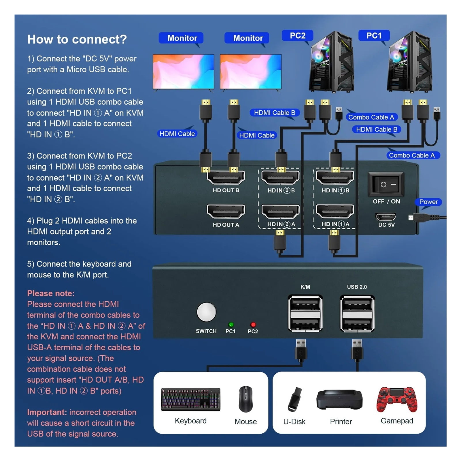 KVM Switch 4K Enable Smooth Transitions Between Dual Screens For Diverse Uses High-res Vivid Visuals