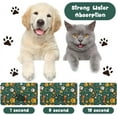 thumbnail image 5 of Dog Food Mats for Floors Waterproof, Dog Cat Water Bowl Mats Pet Feeding Absorbent Mat Dog Cat Pet Placemats for Food and Water Bone 12 * 20 inch, 5 of 6