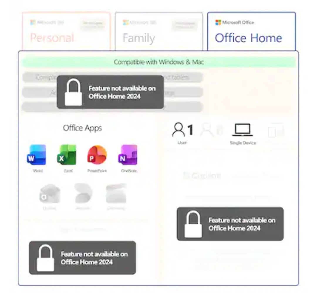Software: Office Home & Business 2024 | Word, Excel, PowerPoint, Outlook and OneNote | One-Time Purchase for 1 PC/MAC |  Download