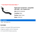 thumbnail image 2 of Right Outer Tie Rod End - Compatible with 2006 - 2011 Honda Civic 2007 2008 2009 2010, 2 of 2