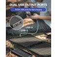 thumbnail image 4 of Cargador de panel solar portátil UlixWH 21W con dos puertos USB, 4 of 9