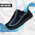 thumbnail image 4 of LARNMERN Steel Toe Shoes Men Hands Free Work Shoes Slip On Safety Toe Sneakers Lightweight Comfortable Walking, 4 of 7