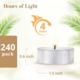 thumbnail image 2 of Velas de té Hypmis 240, paquete de 4 horas de combustión, color blanco, 2 of 9