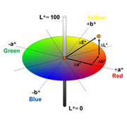 Colorimeter PCE-CSM 2