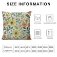 thumbnail image 5 of Abstract Yellow Flower Throw Pillow Cushion CoversColorful Floral Green Branches Blue Leaves Red Fruit Spring Modern Decorative Square Accent Pillow Case, 5 of 5