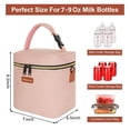 thumbnail image 2 of Bolsa enfriadora para biberones Mancro 22x17x22 cm 4x270 ml Rosa, 2 of 6