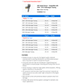 thumbnail image 2 of ABS Speed Sensor - Compatible with 2004 - 2010 Volkswagen Touareg 2005 2006 2007 2008 2009, 2 of 2