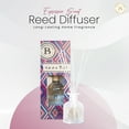 thumbnail image 7 of Brooklyn Fragrance Co. Aroma Diffuser- Fresh Rose Scent- 100ML, 7 of 7
