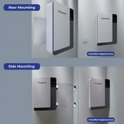 ECOasis 150 Ductless Wall-Mounted Single-Room Wi-Fi Energy Recovery Ventilator