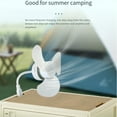thumbnail image 2 of USB Fan DC5V Ceiling 360 Degree Adjustment Low Noise Electric Indoor Cooling for Notebook, 2 of 8