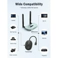 Lemorele 5G Wireless HDMI/VGA Adapter Video Transmitter And Receiver