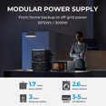 BLUETTI AC300+B300K 3072Wh LiFePO4 Power Station, 3000W Expandable Solar Generator for Camping, RV Travel, Home Backup, Power Outage