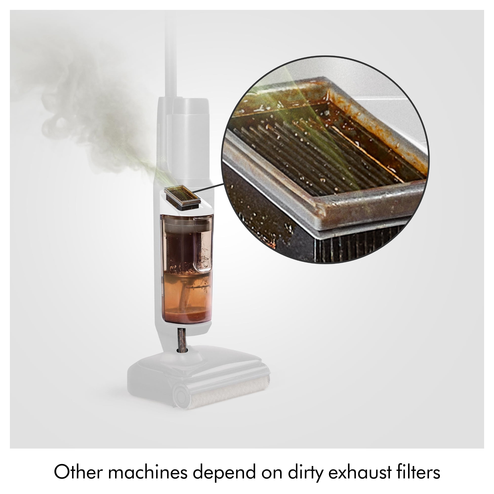 Dyson Clean+Wash Hygiene™ Wet Cleaner | Prussian Blue/Copper | New | Latest Technology