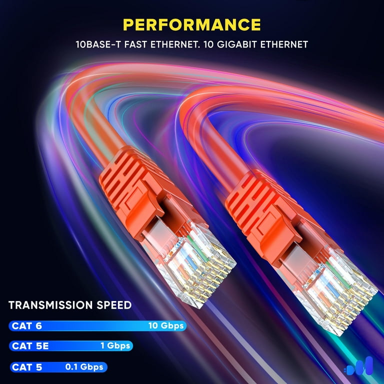 Maximm Cat 6 Ethernet Cable 300 ft – High-Speed LAN & Network