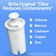 thumbnail image 5 of Jarra con filtro de agua Brita Metro, 1,4 L, capacidad para 6 tazas, rosa, 5 of 6