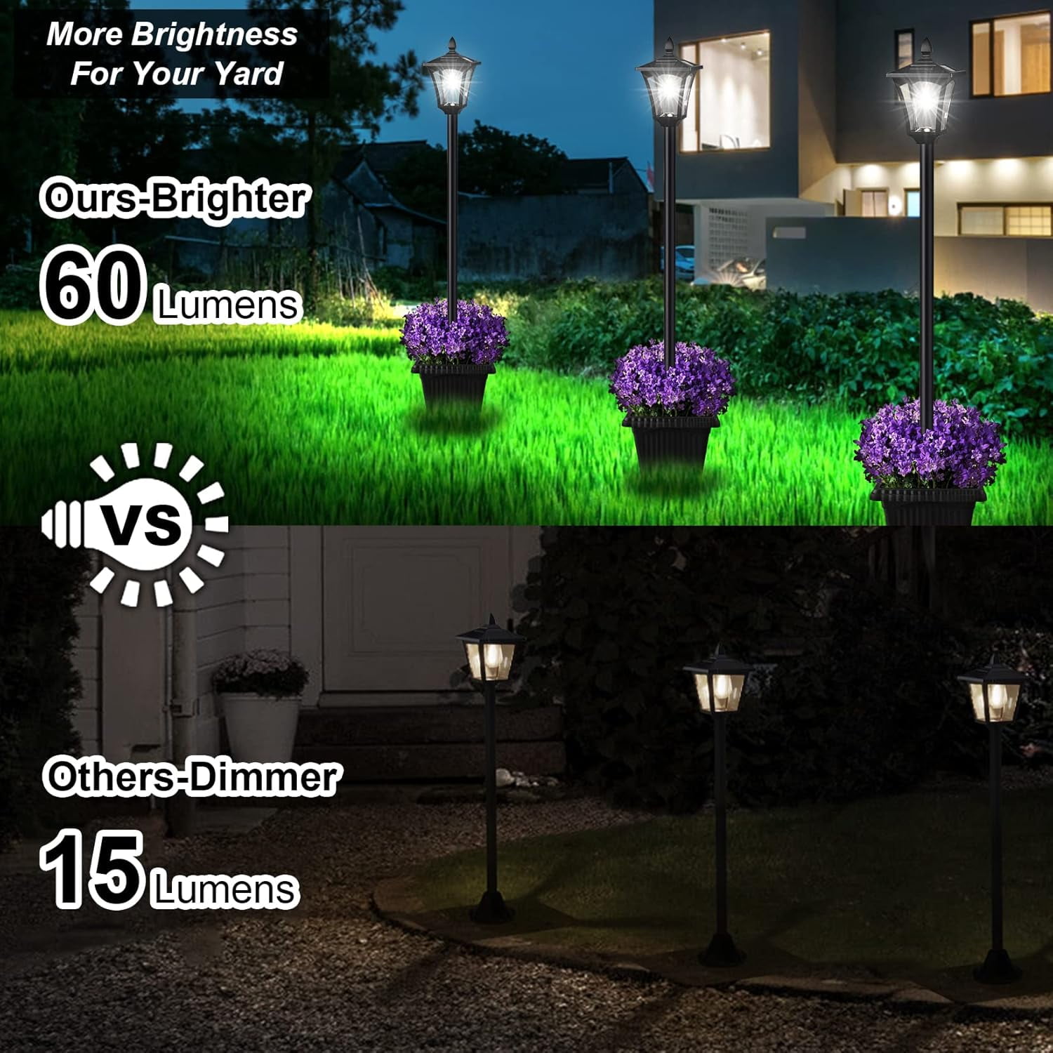 HOODINK Solar Lamp Post with Planter, IP 44 Waterproof Solar Garden Lights, 2000mah LED Planters Pots Outdoor for Pathway