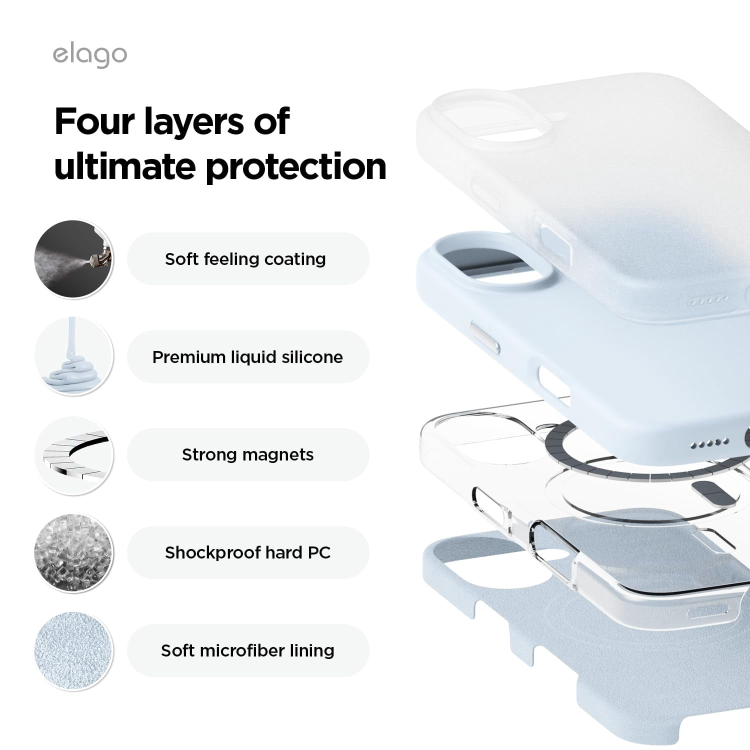 elago Magnetic Silicone Case Compatible with iPhone 16 Case 6.1 Inch Compatible with All MagSafe Accessories - Built-in Magnets, Soft Grip Silicone, Shockproof [Light Blue]