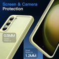 thumbnail image 6 of JETech Matte Case for Samsung Galaxy S23 5G 6.1-Inch, Frosted Translucent Back Protective Slim Phone Cover, Anti-Fingerprints (Lime), 6 of 7