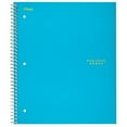 thumbnail image 1 of Five Star Spiral Notebook, 1 Subject, Graph Ruled Paper, 100 Sheets, 11" x 8-1/2", Teal (06190AA4), 1 of 9