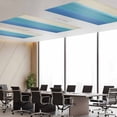 thumbnail image 3 of 1 Pack Gradient Blue Fluorescent Light Covers for Ceiling Lights Abstract Blue Green Gradient Water Ripples Magnetic Ceiling Light Covers Overhead Light Filters for Office Classroom Home, 3 of 9