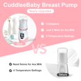 thumbnail image 4 of Calentador portátil recargable para biberones CuddleeBaby, rosa, 4 of 6