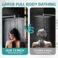 thumbnail image 2 of AIR-Shower Head,10 Inch High Pressure Rain Shower Head with Handheld Spray Combo, Adjustable Dual Rainfall Shower Head - Showerhead Comb Set with Extension Arm - 60 Inch Long Shower Hose (Sliver), 2 of 4