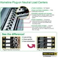 thumbnail image 2 of Square D by Schneider Electric HOM2040M200PC Square D Convertible Mains Breaker Load Center, 120/240 Vac, 200 A, 1 Phases, 22000 Air Interrupt, 2 of 4