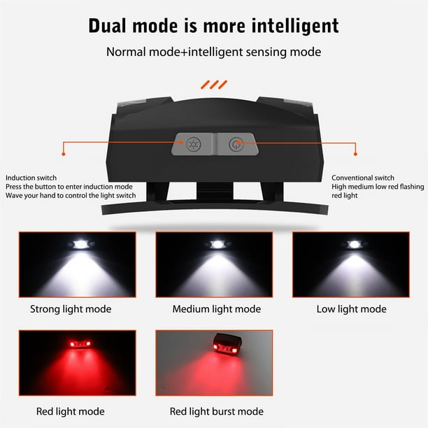 Faros de inducción para acampar 350LM 650mAh 5 modos de luz fuerte para viajes de senderismo Ndcxsfigh Para estrenar
