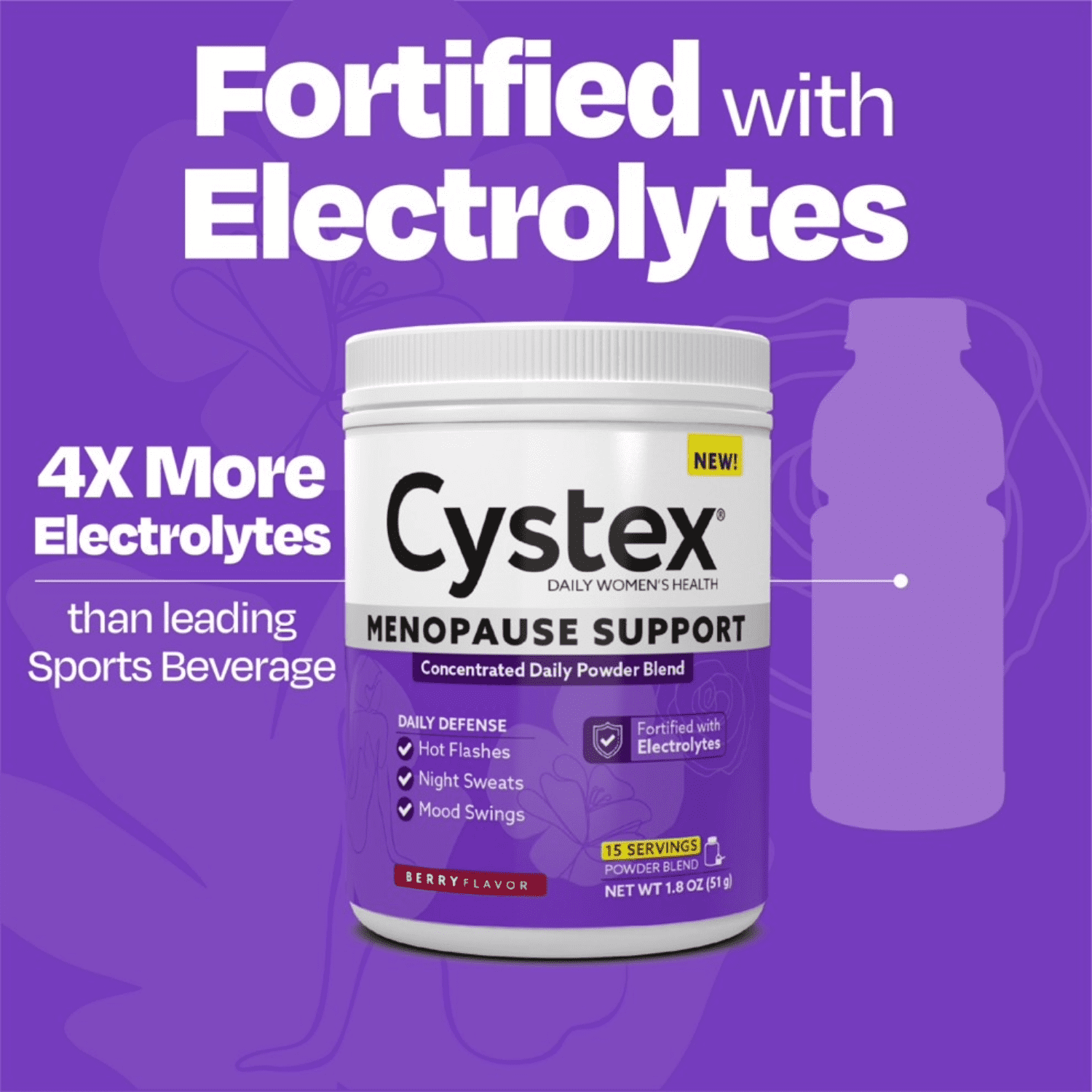 Cystex Menopause Wellness Powder for Women's Health, Berry Flavor, 1.8 oz