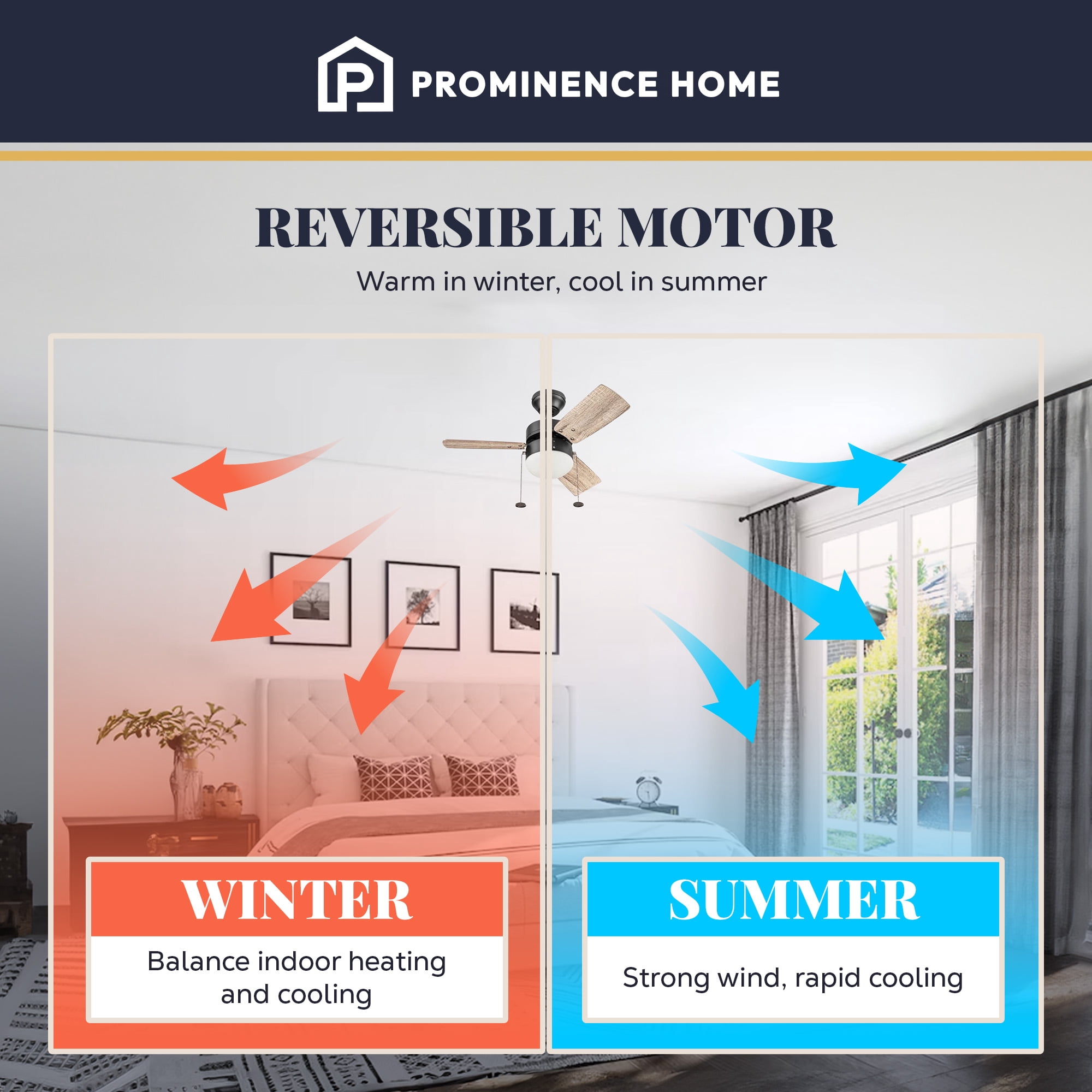 Prominence Home Rawling 30 Inch Indoor LED Ceiling Fan with Light and Pull Chain, Bronze