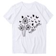 thumbnail image 4 of Blouses pour Femmes, Mode Féminine Imprimé Manches Courtes Blouse Drôle Col Rond T-Shirt Tops, 4 of 4