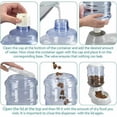 thumbnail image 4 of 2X Dispensador de Comida y Agua - Accesorio para Gato y Perro - 2X Comedero Automático - para Gato Perro Conejo - Capacidad 3.8L, 4 of 5