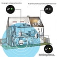thumbnail image 4 of 300Mbps WirelessSignalRepeater 2.4G WiFi RangesExtenders InternetBooster, 4 of 5