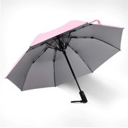 BreezeShade - Summer Misting Umbrella With Fan (Black and Yellow)