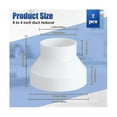 thumbnail image 3 of 2 Pcs 6 To 4 Inch Duct Reducer Increaser Abs Air Duct Adapter Duct Fan Or Dryer Vent Adapter Pipe Banmo, 3 of 5