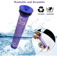 thumbnail image 3 of V8 Filter Compatible With Dyson 3 Hepa Post Motor Filter Kit & 3 Pre Filter V8 V7 Replacement Filter, 3 of 5