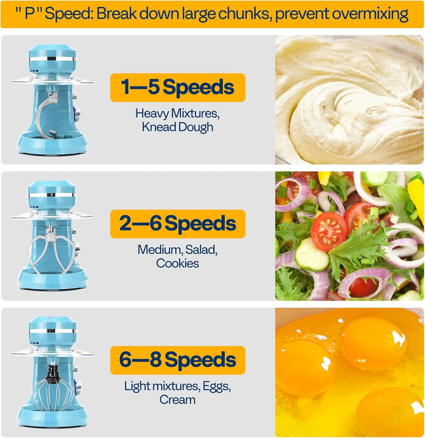 SPECSTAR 4.75 Quart Stand Mixer, 8 Speed Kitchen Electric Food Mixer, Household Stand Mixer for Baking, Cake, Bread with Beater, Dough Hook, Wire Whip and Egg Separator, Blue