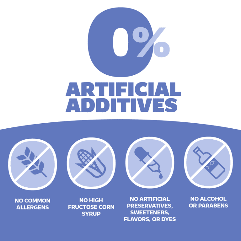 Genexa Kids’ Pain & Fever Acetaminophen Chewables, Zero Artificial Additives, Grape, 24 ct