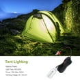 thumbnail image 4 of Night Fishing Light, LED Boat Lights Waterproof Fishing Light Fishing LED Light, Fishing Accessory For Aquarium Fish  Fishing Boat Pool, 4 of 8