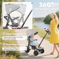 View all media